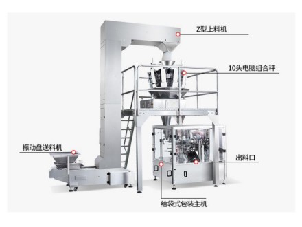 顆粒給袋式包裝機(jī)