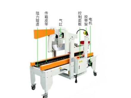 全自動自適應折蓋封箱機